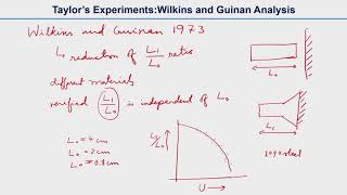 Iterative Methods for Numerical Solution of Systems of Linear Algebraic Equations