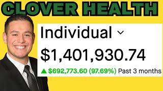 Clover Health CLOV STOCK |  I AM HAVING A PARTY
