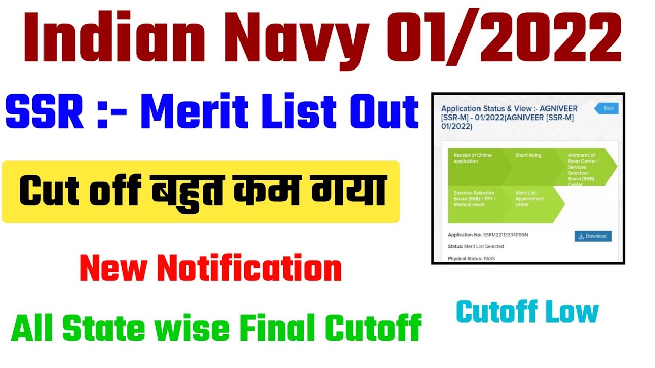 Indian Navy Mr Ssr Final Merit List Out Navy Ssr Cutoff State 76860 Hot Sex Picture