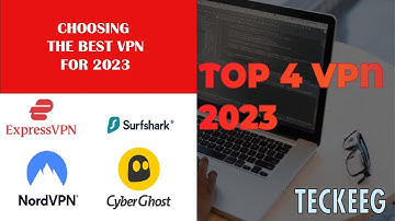 Best VPN 2023