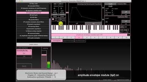 Chapter 3 Theory - Interactive Examples 3D - Preset 1/10 - Subtractive Synthesis