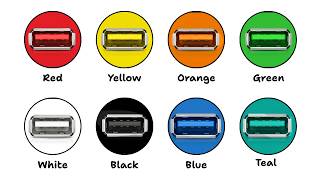 Every type of USB Port COLOR Explained in 10 Minutes