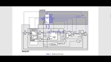 Computer Architecture Lab #3