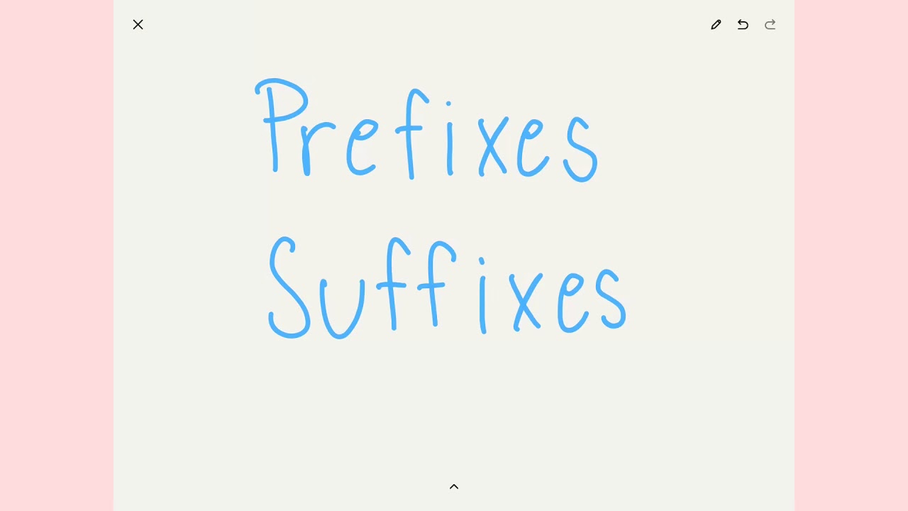 prefix คือ  New  Prefix Suffix คืออะไร มีกี่แบบ