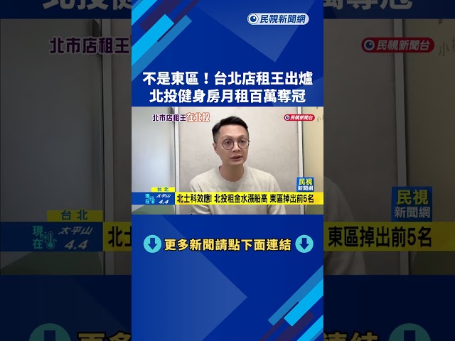 不是東區! 台北店租王出爐 北投健身房月租百萬奪冠－民視新聞