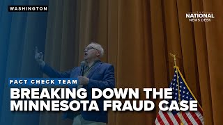 Breaking down the Minnesota fraud case