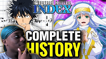How This Series Came To Be!! | Aeon of Horus The Entire Lore of Toaru Index 2004-2024 Reaction