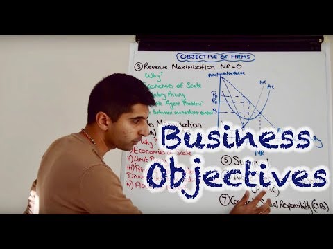 Y2 9) Objectives of Firms - Profit Max, Rev Max, Sales Max, Satisficing