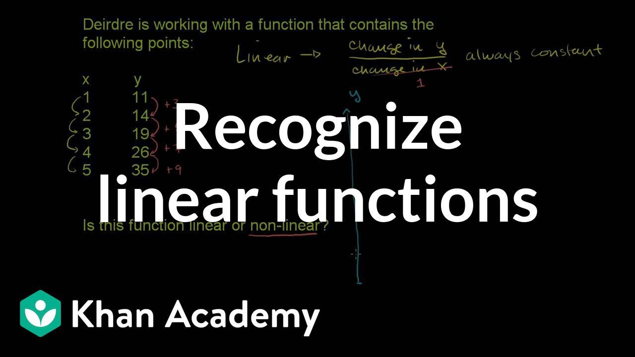 Recognizing linear functions | Linear equations and functions | 8th
