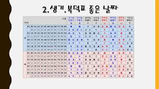 이사택일, 2023년 3월 이사날짜