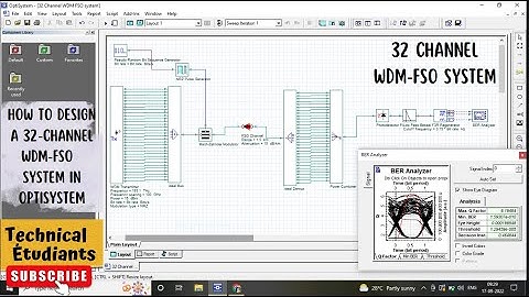 How to Design a 32-Channel 320 Gbps WDM-FSO system using Optisystem I In English I