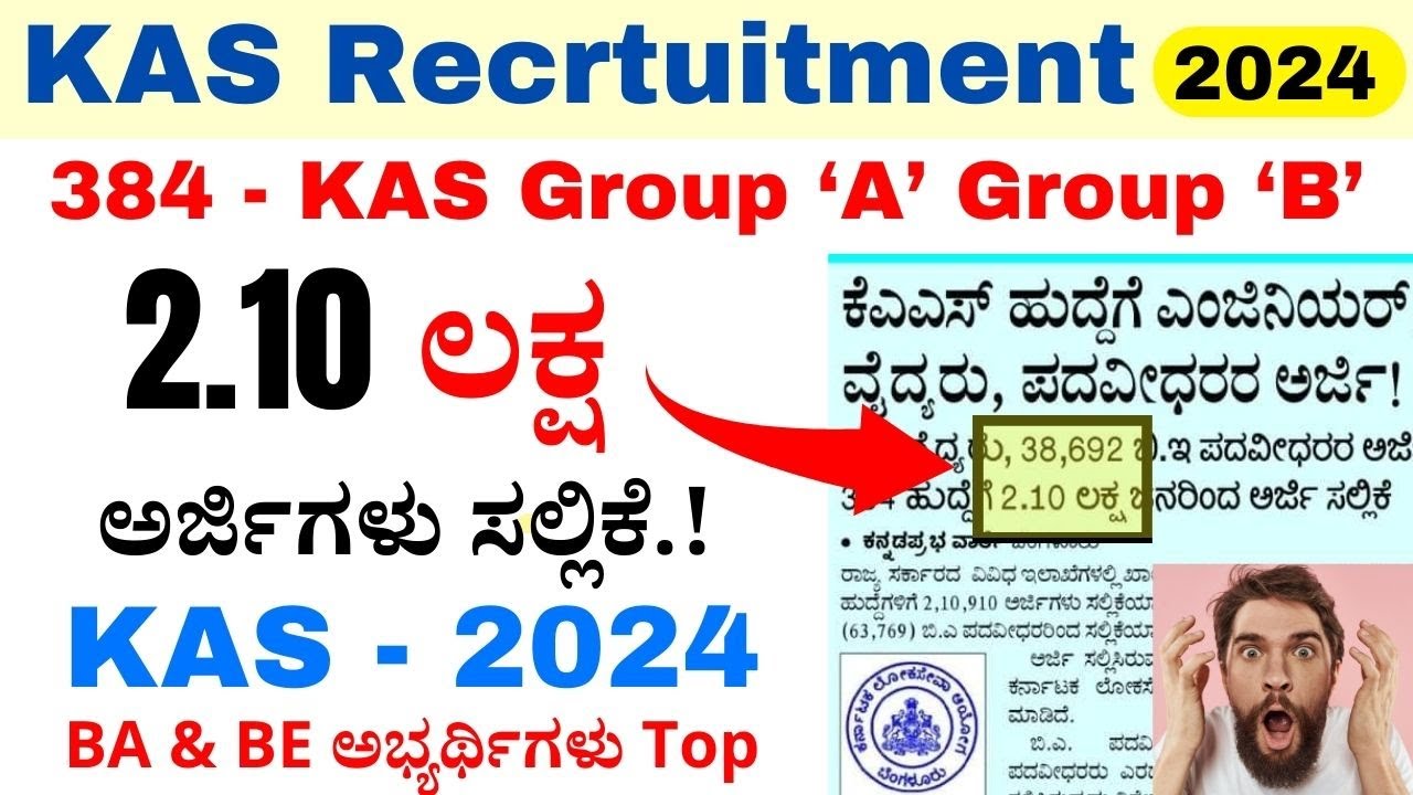KAS Recruitment 2024 | KPSC KAS 384 Group A Group B Recruitment | KPSC Recruitment 2024