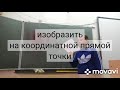 изобразить на координатной прямой точки и промежутки