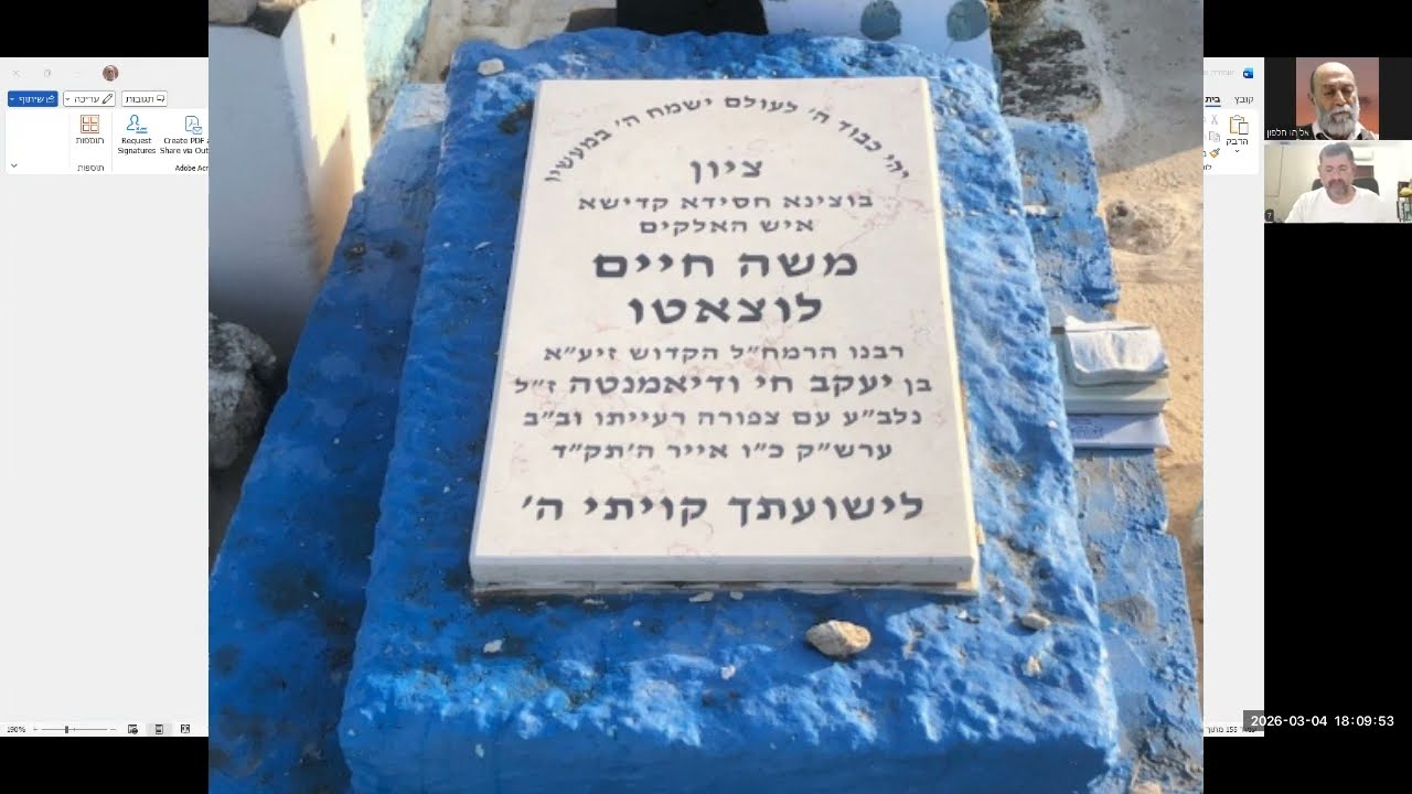 תיקון יב יג תיקוני זוהר של הרמחל