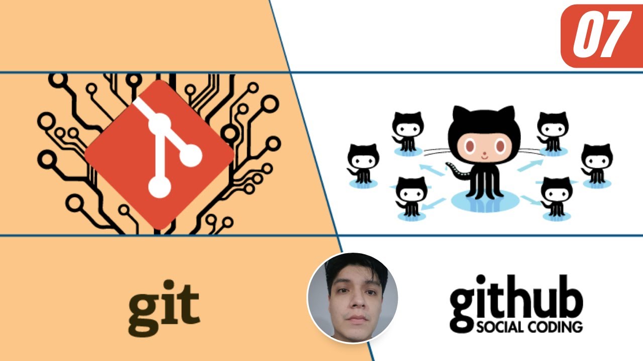 07 - Eliminar Archivos - Curso Git y Git Hub desde cero - YouTube