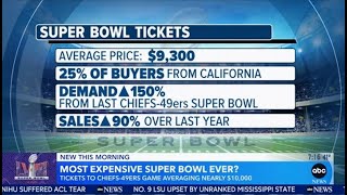 Super Bowl LVIII: Most Expensive Super Bowl Ever? Good Morning America, ‎January ‎30, ‎2024