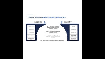 Fusion Fundamentals #1 - Enable Industrial Data Analytics