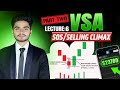 Signs of Strength Every Trader Must Know | Part 2 | Lecture 6