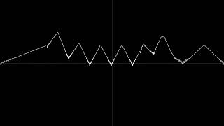triangle in the club but with an additive synth triangle wave