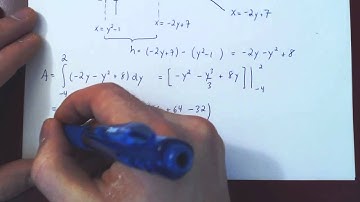 Area Between Curves - 4