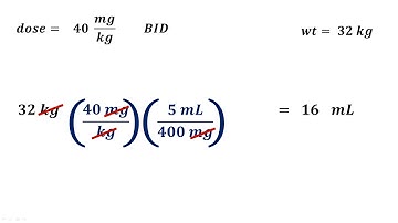 Drug Calculations Made Ridiculously Easy