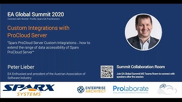 Custom Integrations with ProCloud Server