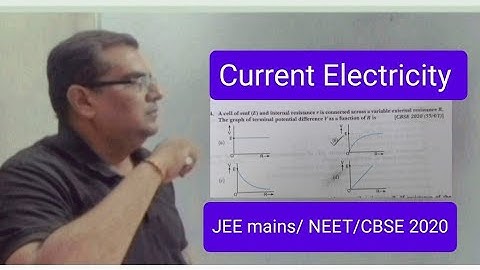 A cell of emf (E) and internal resistance r is connected across a variable external resistance The