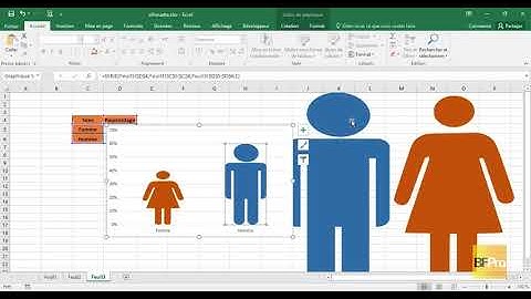 créer un indicateur graphique silhouette (homme/femme) dynamique sous excel تصميم مخطط لإنفوجرافيك
