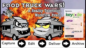 Reality TV Post Production Workflow (Full Length)