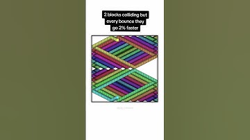 💣💥#satisfying #animation #polyrhythm #dvdlogo #adhd #asmr