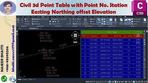 Civil 3d Point Table with Point No  Station Easting Northing offset Elevation