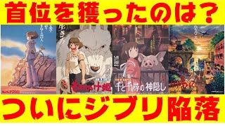 興収戦争、ついにジブリが陥落　首位は？【俺的映画速報Vol.70】
