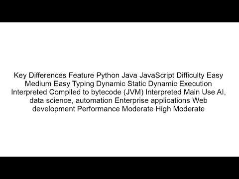 Python vs Java vs JavaScript Which Programming Language Should You Learn