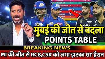 IPL Points Table 2023 Today | MI vs RCB After Match points Table | MI vs RCB Full Match Highlights