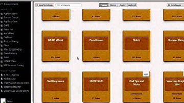 How to Leave and Delete an Evernote