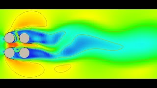 Flow around four cylinders arranged in a square configuration
