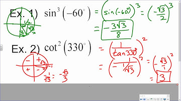 Saxon Advanced Math Lesson 48 Powers of Trig Functions and Perpendicular Bisectors