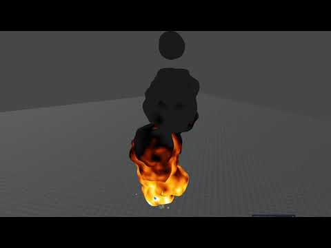 Unity particle offset with 3d texture
