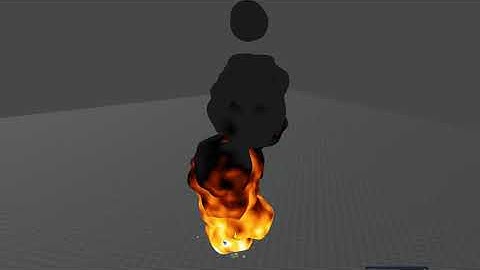 Unity particle offset with 3d texture