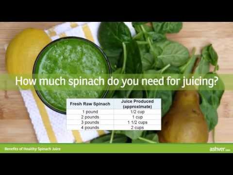 Benefits of Healthy Spinach Juice