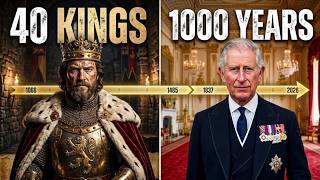All 40 English Monarchs Explained in 53 Minutes