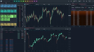 Quantower workspace speed build