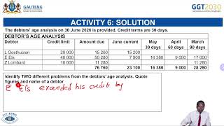 21 AUGUST 2026 14:30-16:00 ACCOUNTING  GRADE 12