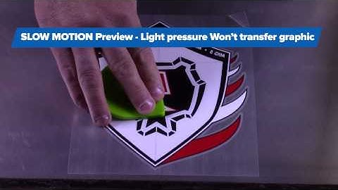 MIG® 5 Graphic Application Procedure