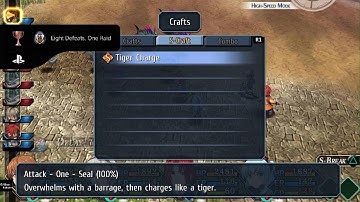 The Legend of Heroes: Trails From Zero ~ Eight Defeats, One Raid Trophy