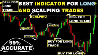 3 Level ZZ Semafor and SSL Forex Trading Strategy | 99% MOST ACCURATE INDICATOR