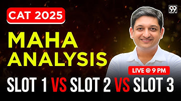 CAT 2025 Overall Analysis | CAT 25 Slot wise analysis and comparision | CAT 2025 Exam analysis