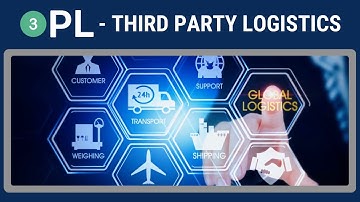 3PL Logistics: Third Party Logistics - Top các mô hình vận tải phổ biến nhất thị trường