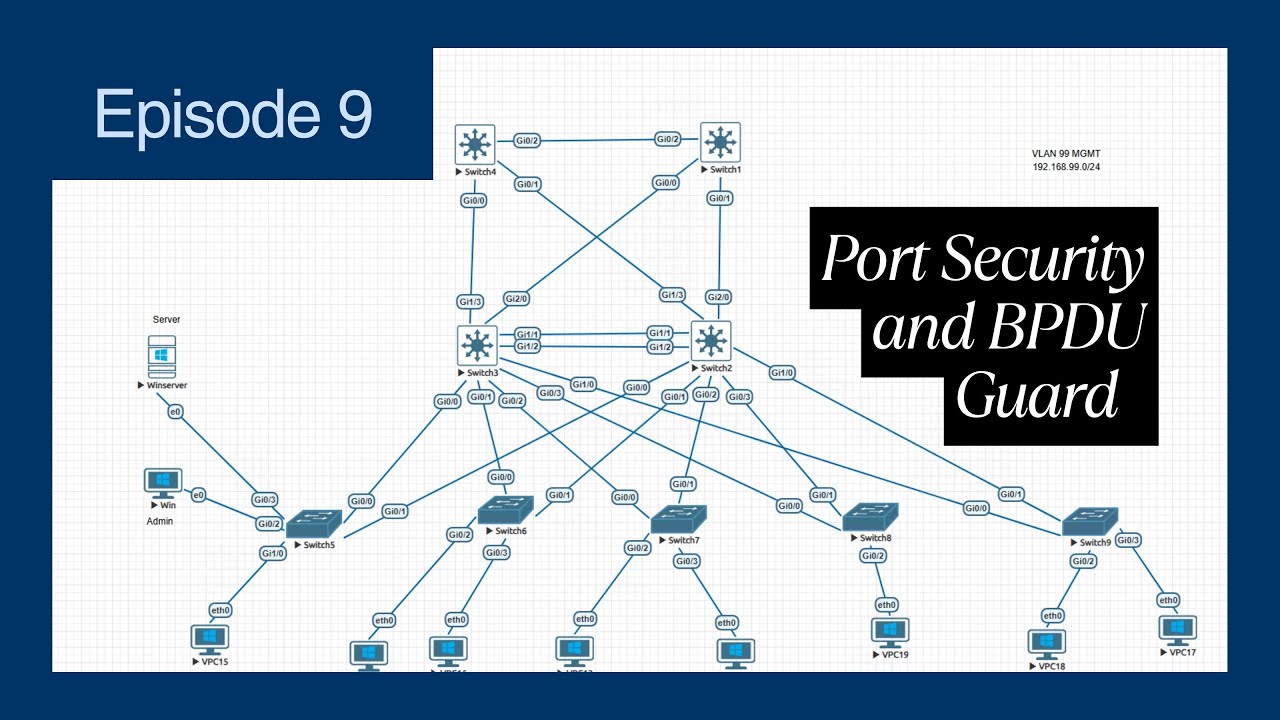 Cisco Port Security Configuration | Live Demonstration 