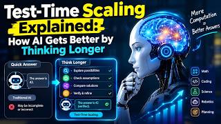 Test-Time Scaling Explained: How AI Gets better by Thinking Longer